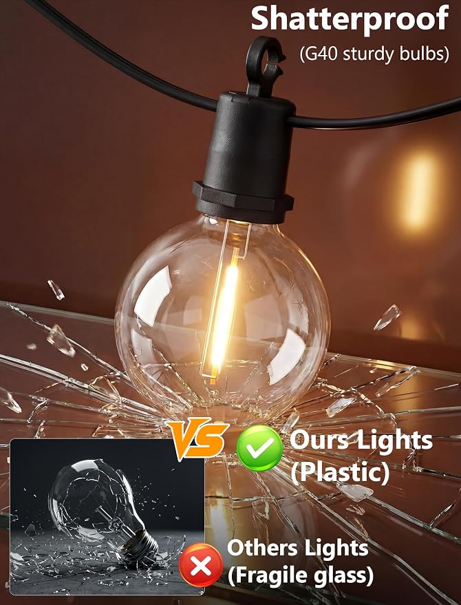 LED Outdoor String Lights, 25FT G40 IP65 Waterproof Patio Lights | 12+1 Shatterproof Bulbs, UL Certified, Plug-In, Connectable, Hanging Light for Backyard Porch Home Decor, Warm White