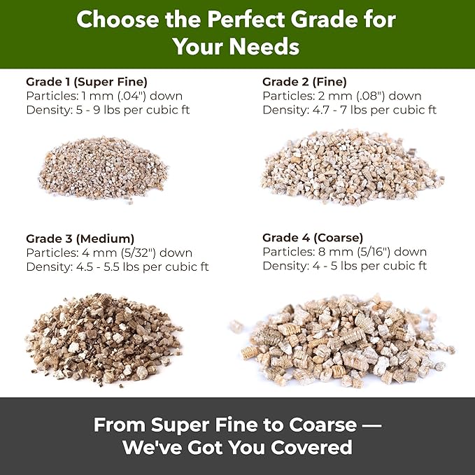 Organic Superfine Vermiculite for Indoor Gardening Plants and Mushrooms – Enhances Soil Aeration, Seed Germination, Rooting Cuttings – Small Packages and Bulk (Vermiculite Grade 1 - Superfine, 1 qt)