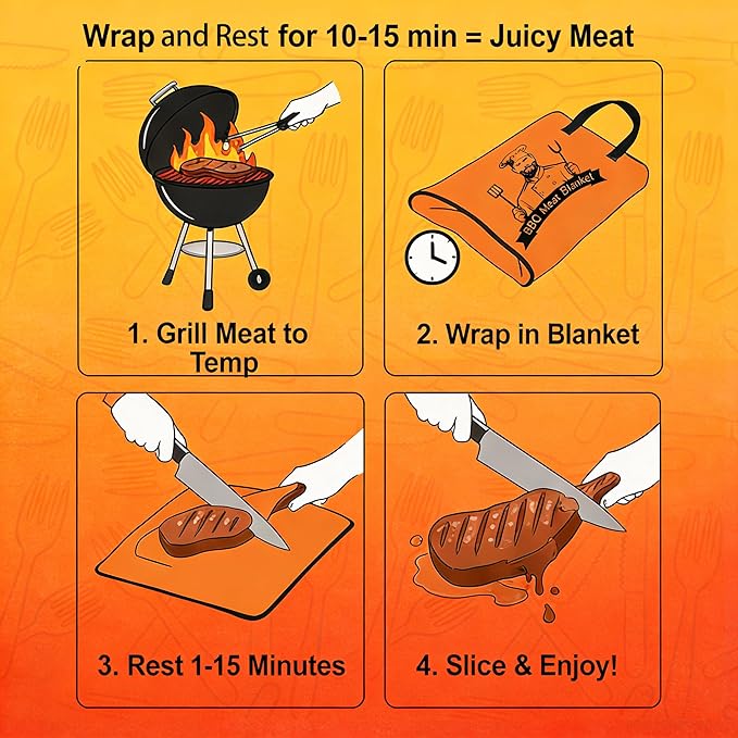 BBQ Meat Resting Blanket - Premium Faux Leather Insulated Smoker Grilling Bag for Brisket, Turkey, Pork Shoulder & Beef - Grill Accessories Gifts for Men, Dads & BBQ Lovers
