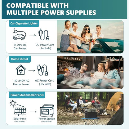 EUHOMY 12 Volt Refrigerator, 32QT(30L) 12V Cooler, Compressor Electric Cooler -4℉~68℉, 12V Fridge 12/24V DC 100-240V AC, Portable Freezer for Camping, Travel, Truck, Home