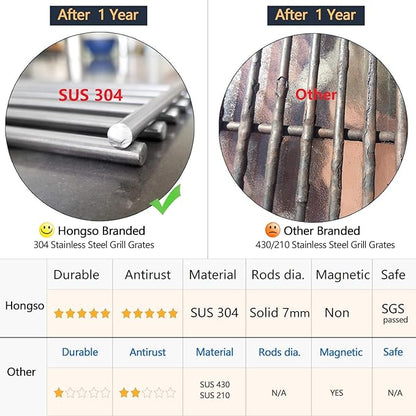 Hongso 16 7/8" SUS304 Stainless Steel Grill Grates Replacement for Charbroil 4 Burner 463436214 463436215 463433016 463432215 463439915 463436213 463440109 463420507 463441312 Thermos 461442114 Models