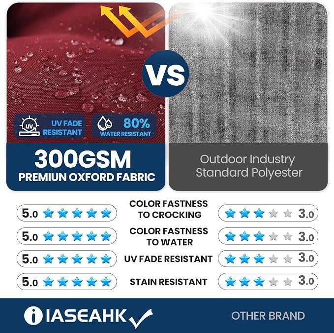 IASEAHK Outdoor Bench Cushion 48x18x5 Inch, Waterproof & Fade-Resistant Patio Furniture Cushions, Tufted Memory Foam Indoor/Outdoor Cushions for Couch Swing with Non-Slip Backing & Straps, Burgundy