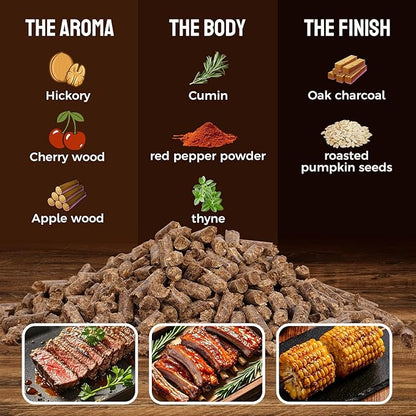 Harmos 4-Wood Pellets: Turkish BBQ, Premium Hardwood Pellets for Smokers, 2 Sealed Packs