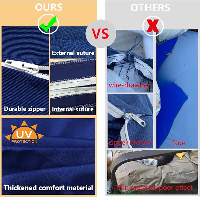 Outdoor Cushion Covers Replacement 14 Pcs, Blue | Patio Cushion Covers fit for 7Pieces 6-Seater Wicker Rattan Sectional Couch Sofa Outdoor Cushion Slipcovers Set