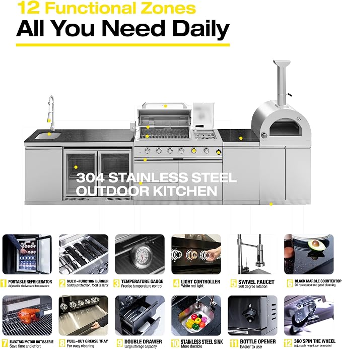 150-Inch Stainless Steel Outdoor Kitchen Island,Natural Gas BBQ Grill with Pizza Oven,Rotisserie,Double Door Refrigerator,Granite Countertop,Storage Cabinets & Drawers 108,000 BTU.