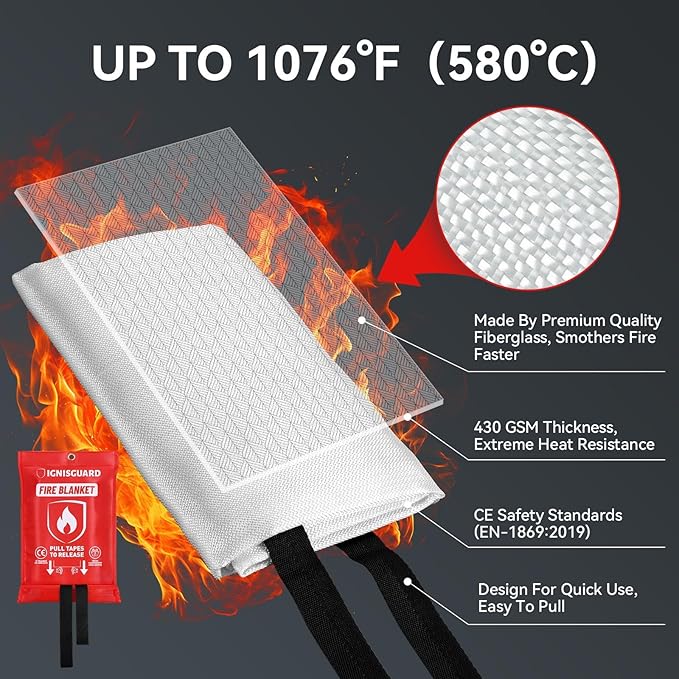 Emergency Fire Blankets for Home and Kitchen, 2-Pack 40"x40" Fiberglass Fire Suppression Blanket for Grease Fires, BBQ Grill, Camping, RV, Fireplace & Survival Safety