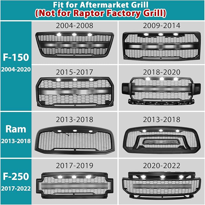 Led Front Grille Lights For 2004-2020 Ford F150,2017-2022 F250,2013-2018 Dodge Ram 1500 Raptor Style Aftermarket Grill Replacement Grills Lamps kit Accessories (black shell white light)