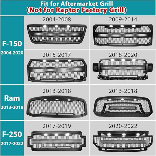 Led Front Grille Lights For 2004-2020 Ford F150,2017-2022 F250,2013-2018 Dodge Ram 1500 Raptor Style Aftermarket Grill Replacement Grills Lamps kit Accessories (black shell white light)