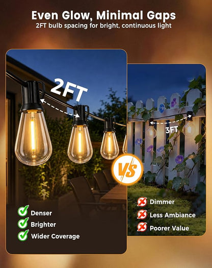 Outdoor String Lights 60FT(50+10) Waterproof, 25 LED S14 Shatterproof Edison Bulbs, 2FT Spacing, Extension Cord, Connectable Plug in Hanging Patio Lights for Outside, Backyard, Warm White