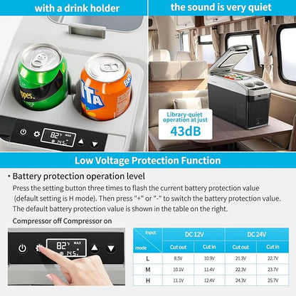 12 Volt Center Console Fridge,Car Refrigerator 16QT(15L) Cooler (-4℉-50℉),Car Refrigerator RV Fridge,Portable Electric Cooler with 12/24V DC&110V AC, For MPV,RV,Van