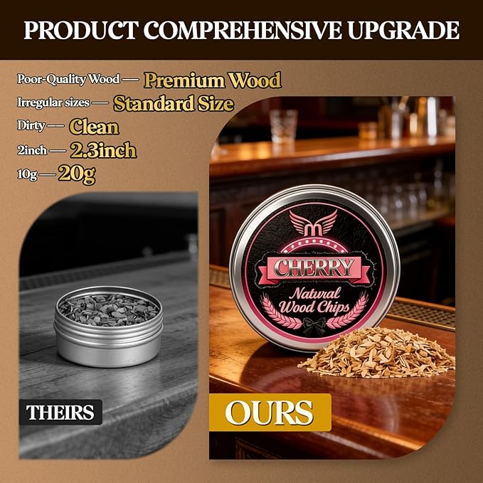 12 Flavor Smoking Wood Chips for Cocktail Smoker – All-Natural Apple, Cherry, Oak & More – Premium Bar Smoker Kit for Whiskey, Bourbon, Meats & Cheese – Unique Gift for Men Dad Husband