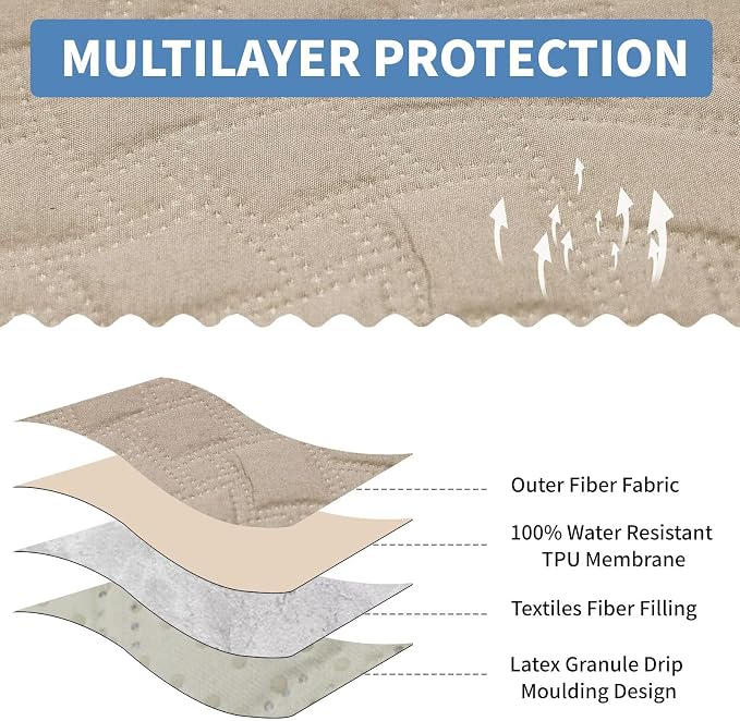 CUCRAF Non Slip Quilted Sofa Cover, Water Resistant Slipcover Furniture Protector for 3 Cushion Sofa Pet Friendly, Washable Couch Cover with Adjustable Elastic Straps (X-Large, Beige)
