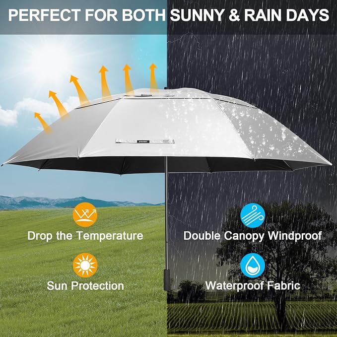 G4Free 80 Inch Golf Umbrella Extra Large Umbrella Double Canopy Windproof | Heavy Duty Oversized, Waterproof Stick Umbrella for Rain UV Protection, Fits 6-8 people for Doorman/Family/Patio