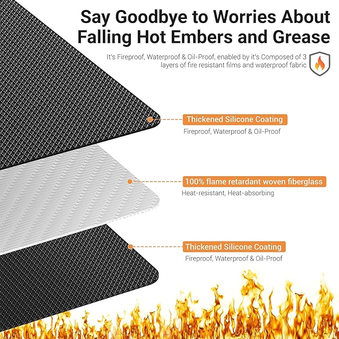 Thickened 40 x 65 inch Under Grill Mat for Outdoor and Indoor, Lancryen Double-Sided Fireproof Grill Pad, Indoor Fireplace/Fire Pit Mat, Oil-Proof Waterproof BBQ Protector for Decks and Patios