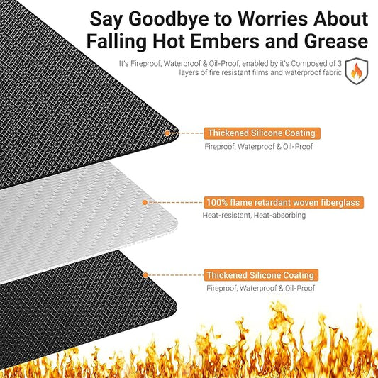 Thickened 40 x 60 inch Under Grill Mat for Outdoor and Indoor, Lancryen Double-Sided Fireproof Grill Pad, Indoor Fireplace/Fire Pit Mat, Oil-Proof Waterproof BBQ Protector for Decks and Patios