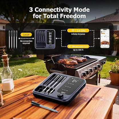 Wireless Meat Thermometer with APP Control，4 Probes Meat Thermometer Digital, Unlimited Range WiFi & Bluetooth Meat Thermometerfor for Rotisserie, Grill, Oven, Smoker, BBQ, Air Fryer