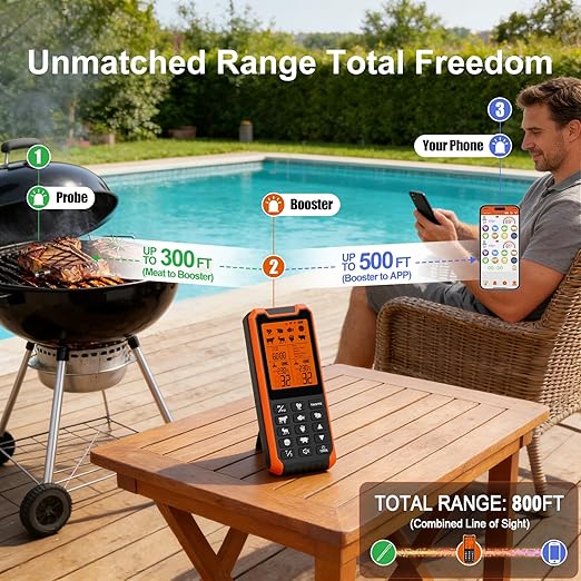 HOPEPOP Bluetooth Wireless Meat Thermometer Digital - NIST Certified Accuracy, Food Thermometer for Cooking with Standalone Base & App Control, 2 Meat Probes for Grill BBQ Smoker Oven (Orange)