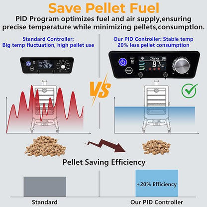 Smart WiFi PID Digital Trapezoid Control Board with App Control for Pit Boss Vertical Pellet Smokers Copperhead 3/4/5/7-Series PBV3P1 PBV4PS1 PBV5P1 PBV7P1 PBV5PW1