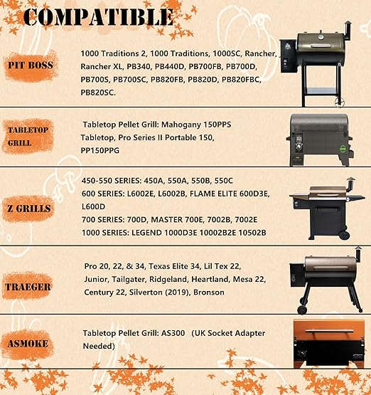 Replacement Digital Controller Board ，Universal Grill and Smoker PID Control Board/Thermostat for Pit Boss/Traeger/Zgrill Pellet Grill Smoker