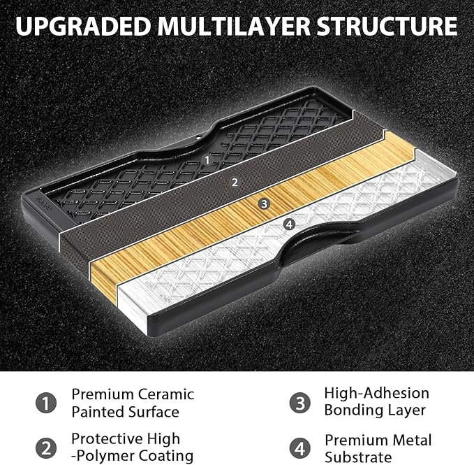 Utheer Double-Sided Ceramic Griddle for Weber Spirit 200 Series, 17.5" × 10.2" Replacement for Weber 7637 ｜ Reversible Flat & Ribbed Surface, Matte Black Enamel, Heavy-Duty Cast Iron