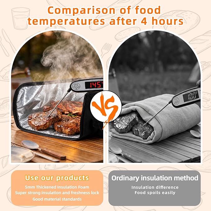 BBQ Meat Blanket Resting Brisket Bag Rugged 600D Oxford Leakproof Heat Pressed, Father's Day Birthday Wedding Gifts for Men Dad Husband Smoker&Grilling Accessories Backyard Camping Party(21")