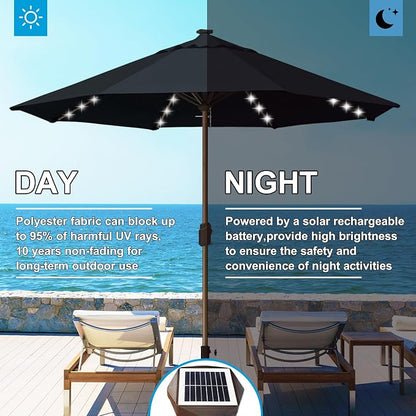 Eurmax USA 10-Year-Non-Fading 10FT Outdoor Patio Market Umbrella with LED Lights,UPF50+ UV Resistant,Heavy Duty Commercial Grade,Crank Lift Design,Windproof Vented Top for Garden,Pool,Deck,Black