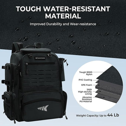 KastKing Bait Boss Fishing Tackle Backpack with Rod Holders-4 Tackle Boxes-Rain Cover,Storage for Fishing Gear