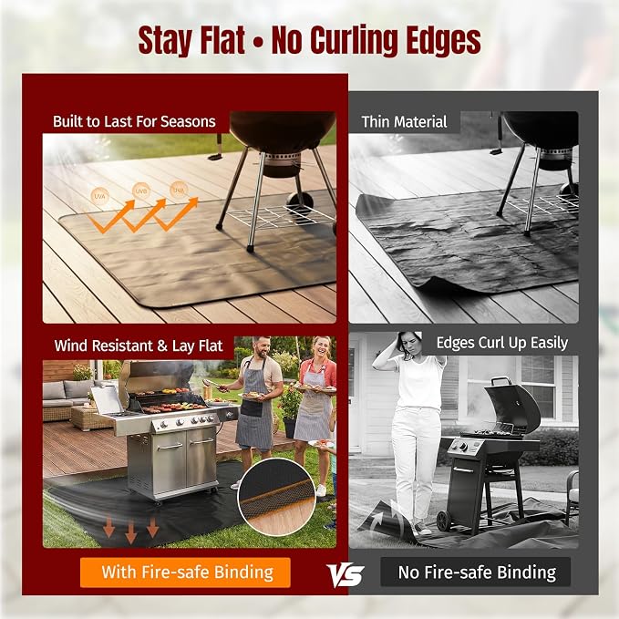 79X52 Inch Under Grill Mats for Outdoor Grill FirepProof Deck Protection | Heavy Duty Waterproof BBQ Grill Mat, Non-Slip Fire Resistant Mat for Blackstone, for Weber, Fire Pit and Fireplace