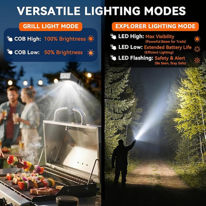 AuntyFey 2 in 1Grill Lights for Outdoor Grill with Flash Light, Magnetic LED Rechargeable Grill Light for Blackstone Griddle Accessories, BBQ Grill Flash Lights for Outdoor Adventure