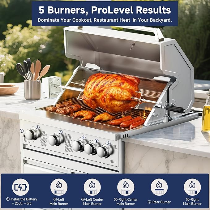 BODEGA 30 Inch Propane Gas Grill, 4x12000-BTU Gas Grill & 1x10000-Infrared Back Burner, Stainless Steel 5-Burner Propane Grill for Outdoor Kitchen, Rotisserie Chicken Fork Kit | Backyard BBQ, Camping.