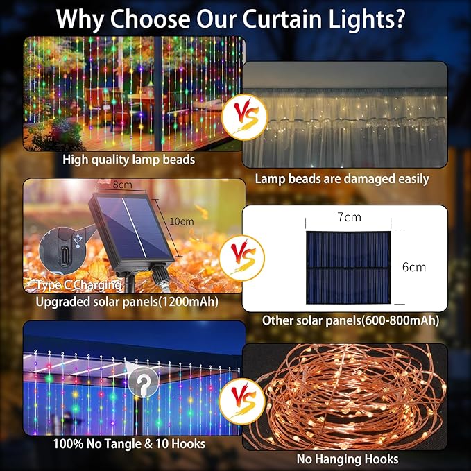 Solar Curtain Lights Outdoor 10 x 10Ft 300LED Waterproof Waterfall Light with 8 Modes Remote USB Rechargeable Dimmable Timer Twinkle Fairy String Lights for Outdoor Christmas Gazebo Wedding Pergola