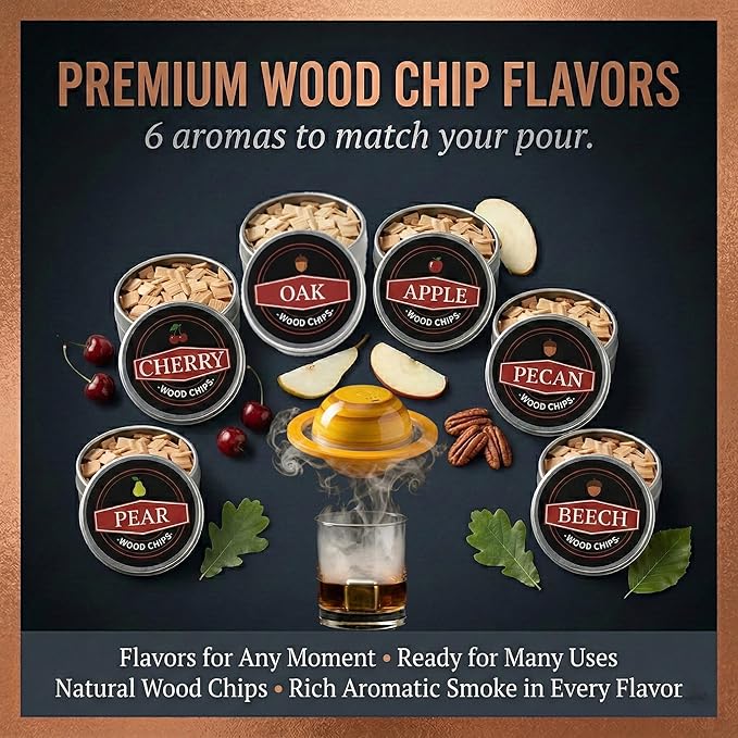 Electric Cocktail Smoker Kit - Rechargeable Whiskey Smoker with 6 Wood Chip Flavors, Flame-Free, USB-C Charging, Old Fashioned & Bourbon Gift Set for Men, Husbands & Dads