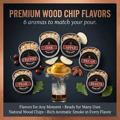 Electric Cocktail Smoker Kit - Rechargeable Whiskey Smoker with 6 Wood Chip Flavors, Flame-Free, USB-C Charging, Old Fashioned & Bourbon Gift Set for Men, Husbands & Dads
