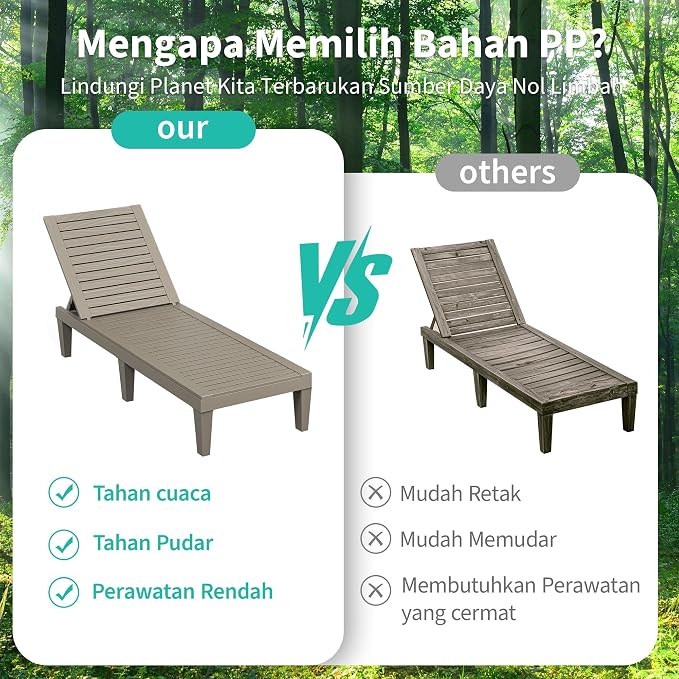 Outdoor Chaise Lounges, Patio Lounge Chair (Grey Wood Grain, Set of 2) | Wood-Grain HDPE, 5-Position Recline, 300 lbs, Indoor/Outdoor, Waterproof, All Weather Resin.