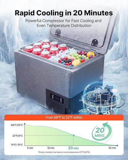 VEVOR 12 Volt Refrigerator, 42.3 QT/ 40L Car Fridge, Portable Ultra-Light EPP Freezer, APP Control Electric Compressor, 12V/24V DC, 14℉ to 50℉, for Truck Van RV SUV Boat Travel Camping ASIN B0GZB65DNP