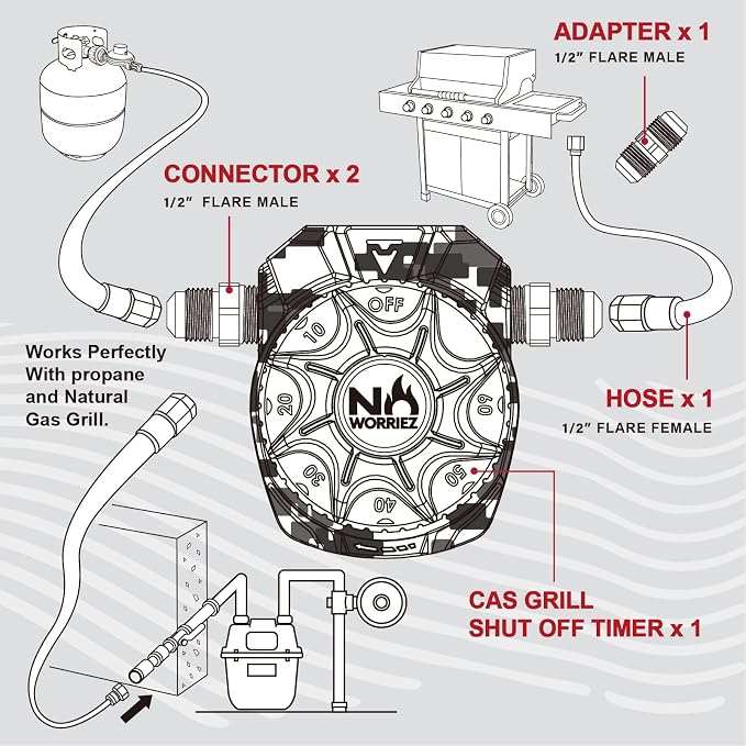 NO WORRIEZ Safety Auto Shut-Off Gas Timer for Propane & Natural Gas | Outdoor Grill, Fire Pit, Pizza Oven | – 100,000 BTU w/ 1/2" Flared Connector & Hose & Flare Male Adapter, Patent Pending | 100,000 BTU, Fits Outdoor Grill, Fire Pit, Pizza Oven, BBQ,...