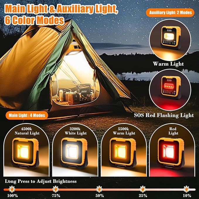 Grill Lights for Outdoor Grill,2-Pack Rechargeable Magnetic BBQ Grill Light Designed for Blackstone & Weber, LED Grill Accessories with Adjustable Brightness, Gifts for Men Dad Husband