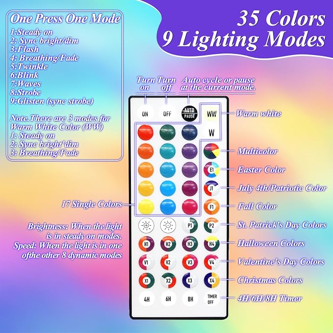 Lovelite 8ft x 8ft Net Lights Outdoor, 196LED 35 Colors Changing Gazebo Net Lights Clear Wire, Connectable Fairy Lights Waterproof for Patio Pergolas Backyard Bush Christmas Halloween Wedding Party