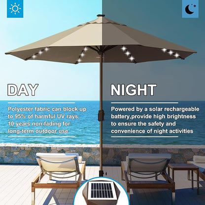 Eurmax USA 10-Year-Non-Fading 10FT Outdoor Patio Market Umbrella with LED Lights,UPF50+ UV Resistant,Heavy Duty Commercial Grade,Crank Lift Design,Windproof Vented Top for Garden,Pool,Deck,Antique Beige