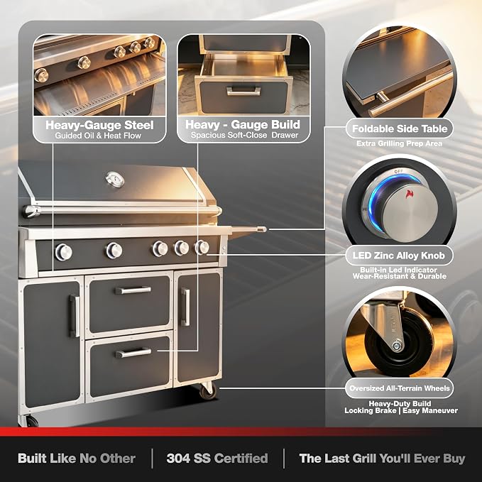 LPG 4 Cast Burners Outdoor Kitchen Grill Island, 99,000 BTU, Grey Painting