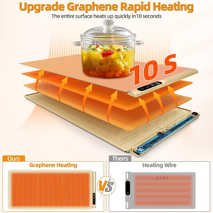 Newise Graphene Food Warming Mat, Extra Large (XXL 36”x 16") Electric Warming Tray with 6 Temp Settings, Portable Food Warmers for Buffets Party Countertop, Practical Gifts for Mom Wife, Beige