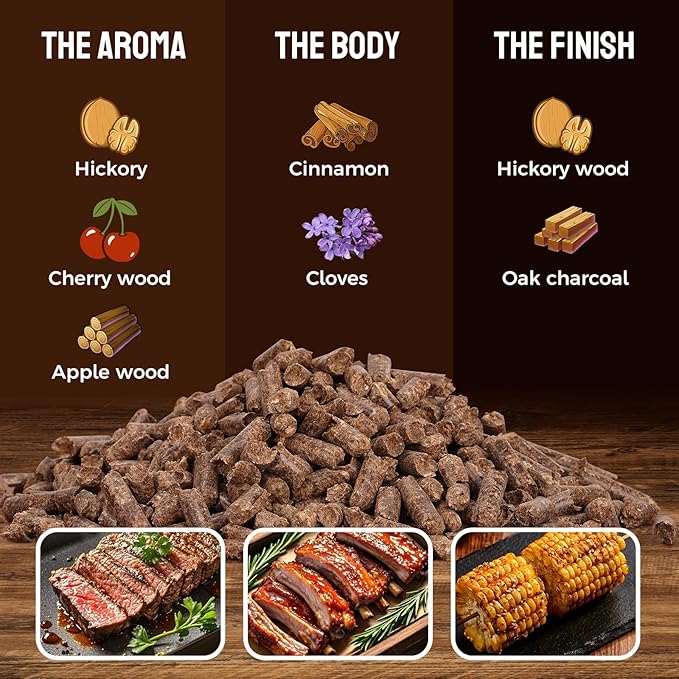 Harmos 4 Wood Pellet: Texas/Ninja BBQ, Hardwood Pellets for Smokers, 2 Sealed Packs