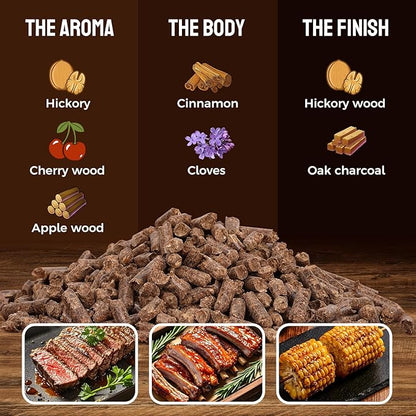Harmos 4 Wood Pellet: Texas/Ninja BBQ, Hardwood Pellets for Smokers, 2 Sealed Packs
