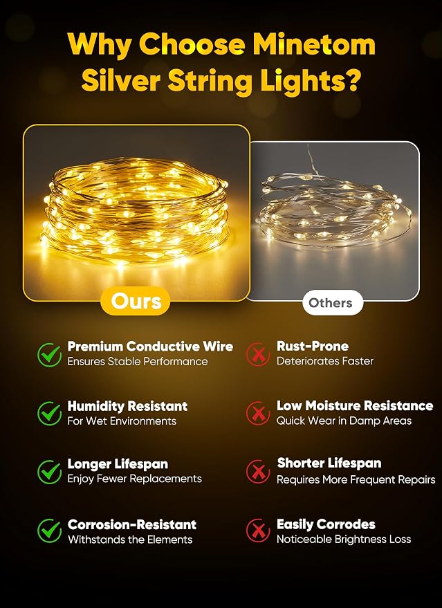Minetom Fairy Lights Battery Operated, 33FT 100LED Waterproof String Lights | Long Lasting Silver Wire Starry Fairy Lights for Bedroom, Dorm, Christmas, Tree, Party, Wedding, Mason Jar, Holiday Decor