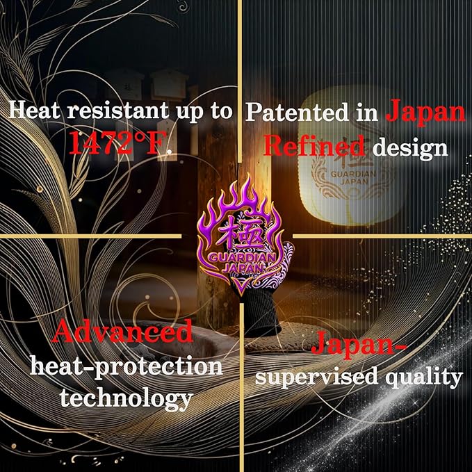 Premium Heat Resistant BBQ Gloves – Fireproof 1472°F Aramid Grill Mitts for Barbecue, Smoker, Campfire, Fire Pit, Oven, Japanese Supervised Design (極-KIWAMI-Purple, M)