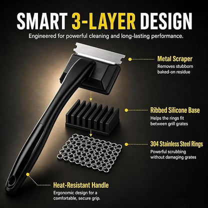 Bristle-Free Grill Brush & Scraper,Durable, Efficient and Extra Safe BBQ Cleaning Brush for Cast Iron and Stainless Steel Outdoor Grills(Coarse Mesh)