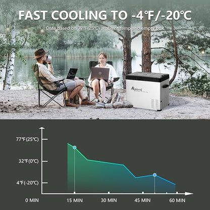 Alpicool C50 Portable Car Freezer, 12 Volt Refrigerator, 47 Quart Fast Cooling 12V Car Fridge, Car Cooler for RV, Truck, Camping, Outdoor -12/24V DC and 100-240V AC