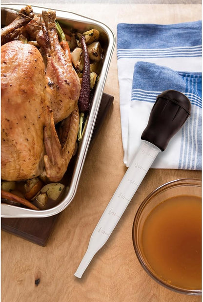 HIC Kitchen Roasting Heat Resistant Turkey Baster, Plastic Tube With Silicone Bulb, 1.5-Ounce Capacity