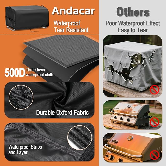 Grill Cover for NXR 3 Burner Portable Gas Grill | 25 inch Waterproof Outdoor Grill Cover for Onlyfire 3-Burner Gas BBQ, Barbecue Cover (Cover Only) - 26" L×19" W×15" H
