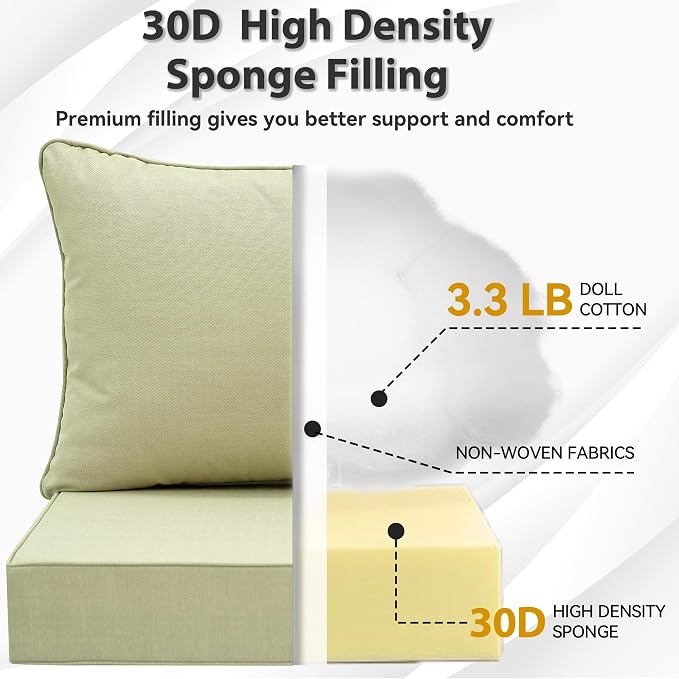 Deep Seat Patio Cushions Set 24 x 22 Inch,Olefin Fabric Outdoor Seat Cushion,Patio Furniture Cushions with Removable Cover,Rain-Proof and Fade Resistant Deep Seat Bottom & Back Cushion,1set